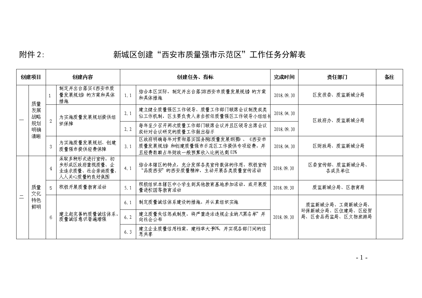6686|2017年江苏灌南木材加工产业产值40.6亿元(图1) 6686体育