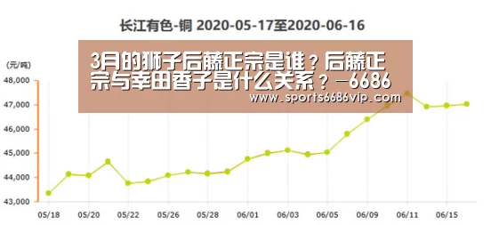3月的狮子后藤正宗是谁?后藤正宗与幸田香子是什么关系?-6686(图1) 6686直播