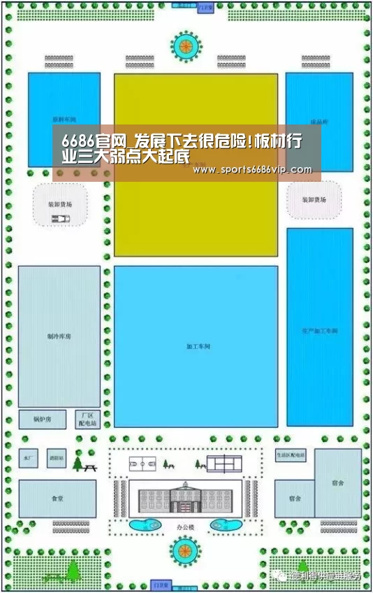 6686官网_发展下去很危险!板材行业三大弱点大起底(图1) 6686官网